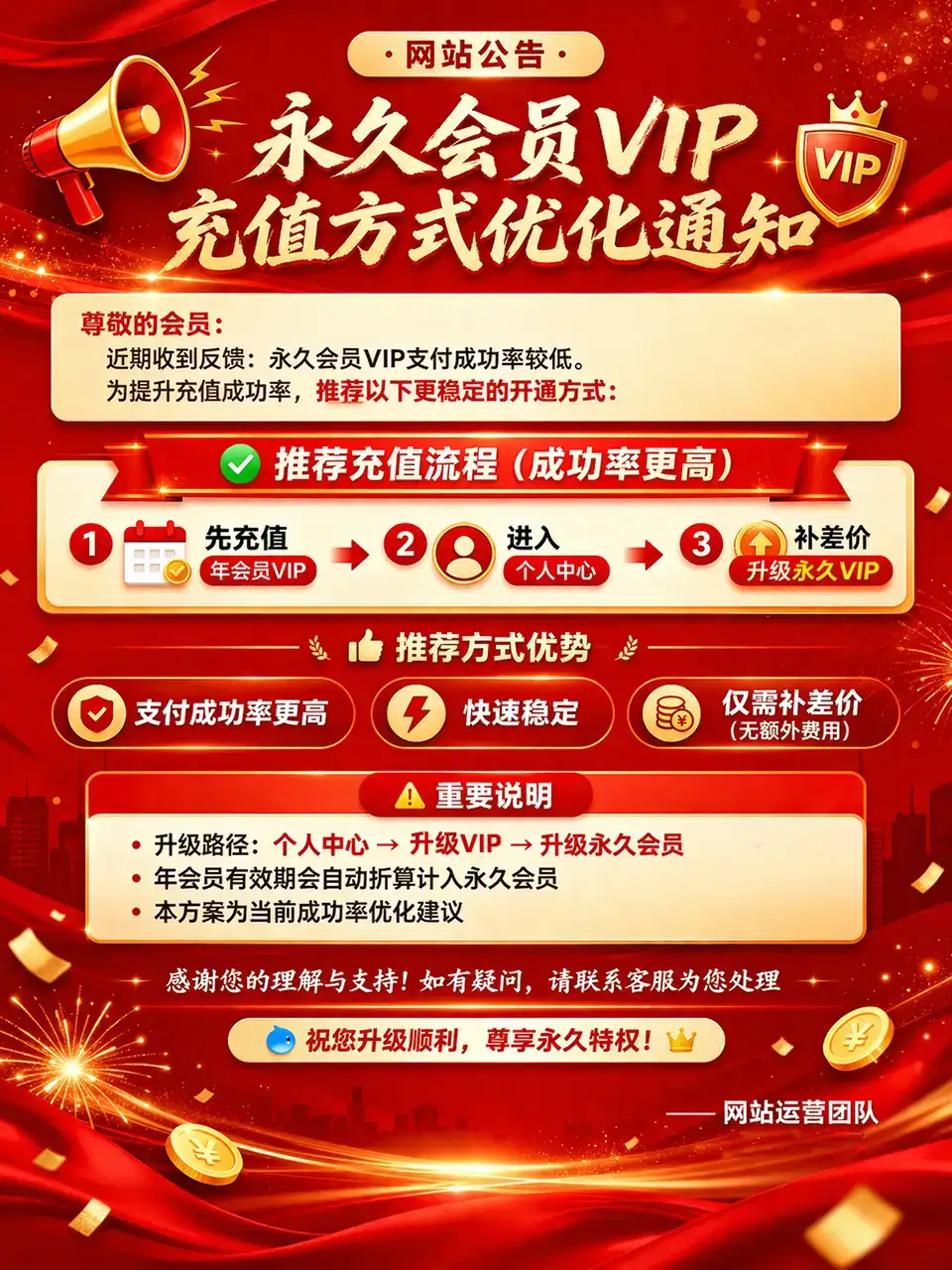 📢 关于永久会员 VIP 充值方式优化的公告